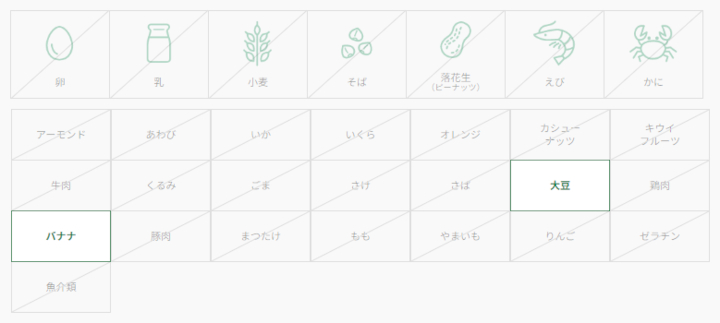 スタバの米粉マフィンのアレルギー表示
